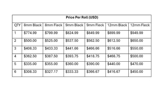 Commercial Flooring Rolls